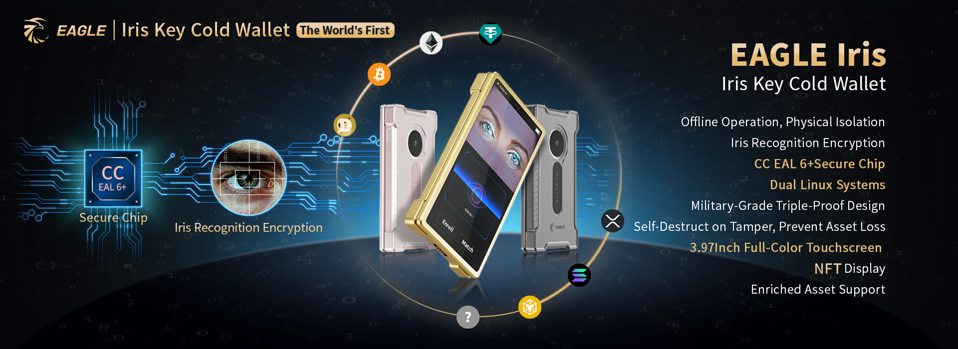 Iris Key Cold Wallet，The World's First